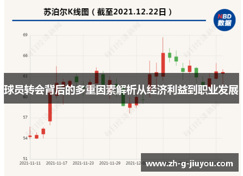 球员转会背后的多重因素解析从经济利益到职业发展