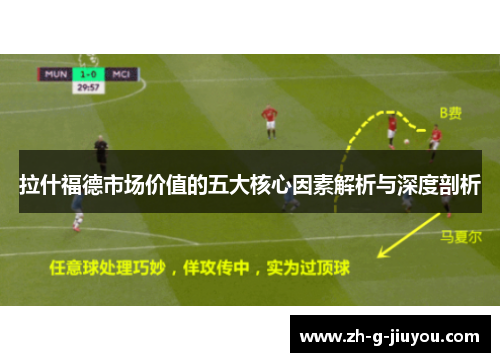 拉什福德市场价值的五大核心因素解析与深度剖析