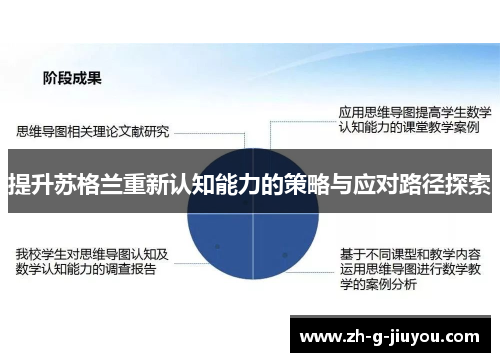 提升苏格兰重新认知能力的策略与应对路径探索