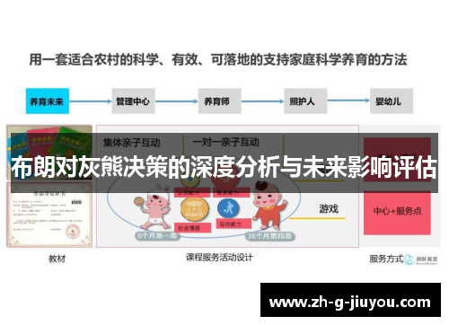 布朗对灰熊决策的深度分析与未来影响评估 布朗对灰熊决策的深度分析与未来影响评估