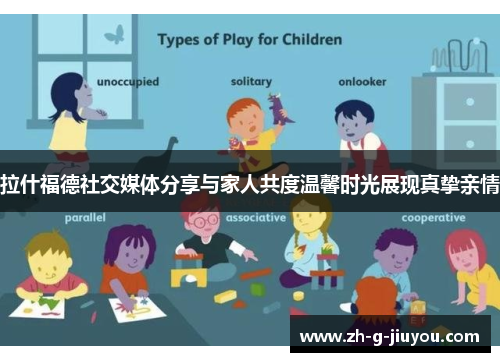 拉什福德社交媒体分享与家人共度温馨时光展现真挚亲情 拉什福德社交媒体分享与家人共度温馨时光展现真挚亲情