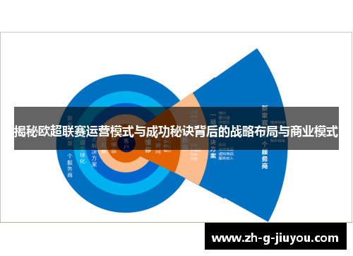 揭秘欧超联赛运营模式与成功秘诀背后的战略布局与商业模式
