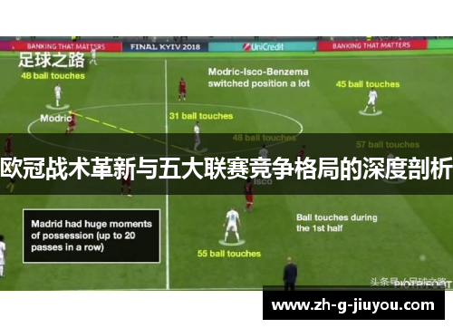 欧冠战术革新与五大联赛竞争格局的深度剖析