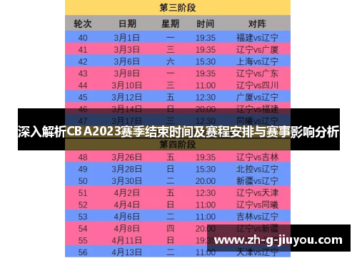 深入解析CBA2023赛季结束时间及赛程安排与赛事影响分析