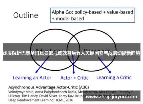深度解析巴黎圣日耳曼欧冠成就背后五大关键因素与战略动能新趋势