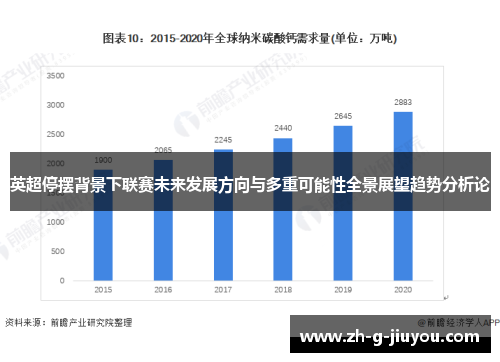 英超停摆背景下联赛未来发展方向与多重可能性全景展望趋势分析论