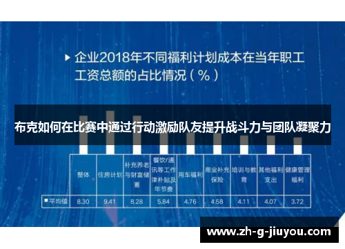 布克如何在比赛中通过行动激励队友提升战斗力与团队凝聚力