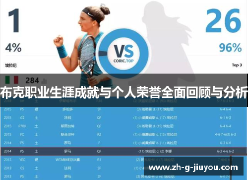 布克职业生涯成就与个人荣誉全面回顾与分析