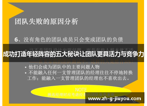 成功打造年轻阵容的五大秘诀让团队更具活力与竞争力