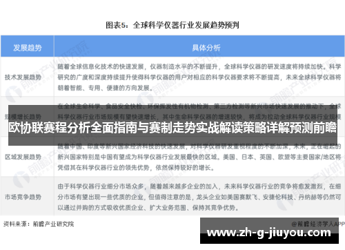 欧协联赛程分析全面指南与赛制走势实战解读策略详解预测前瞻 欧协联赛程分析全面指南与赛制走势实战解读策略详解预测前瞻
