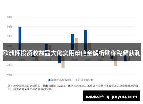 欧洲杯投资收益最大化实用策略全解析助你稳健获利