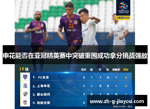 申花能否在亚冠精英赛中突破重围成功拿分挑战强敌 申花能否在亚冠精英赛中突破重围成功拿分挑战强敌