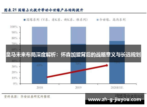 皇马未来布局深度解析：怀森加盟背后的战略意义与长远规划