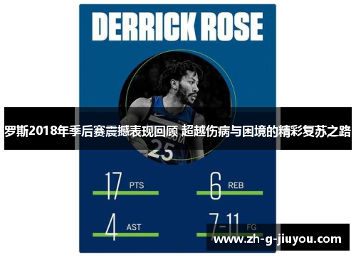 罗斯2018年季后赛震撼表现回顾 超越伤病与困境的精彩复苏之路