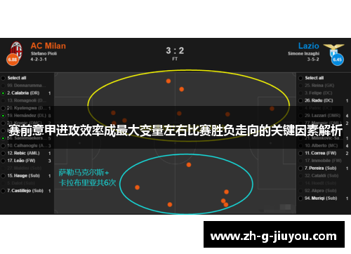 赛前意甲进攻效率成最大变量左右比赛胜负走向的关键因素解析