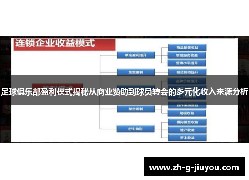 足球俱乐部盈利模式揭秘从商业赞助到球员转会的多元化收入来源分析