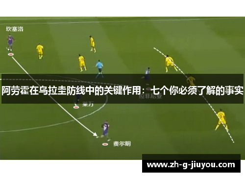 阿劳霍在乌拉圭防线中的关键作用：七个你必须了解的事实